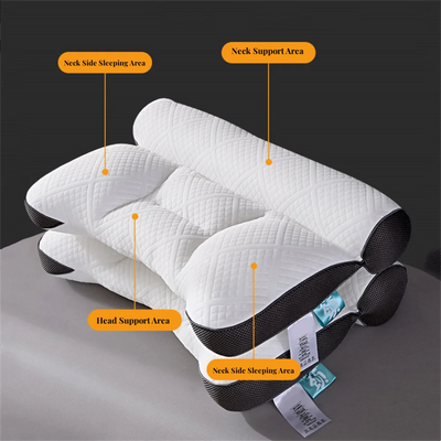 Super Ergonomic Pillow